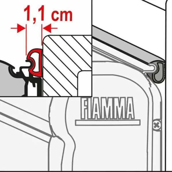 Speciální nabídka | Těsnění za markýzu Fiamma Rain Guard S